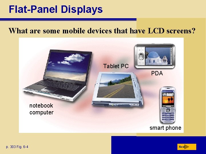 Flat-Panel Displays What are some mobile devices that have LCD screens? Tablet PC PDA
