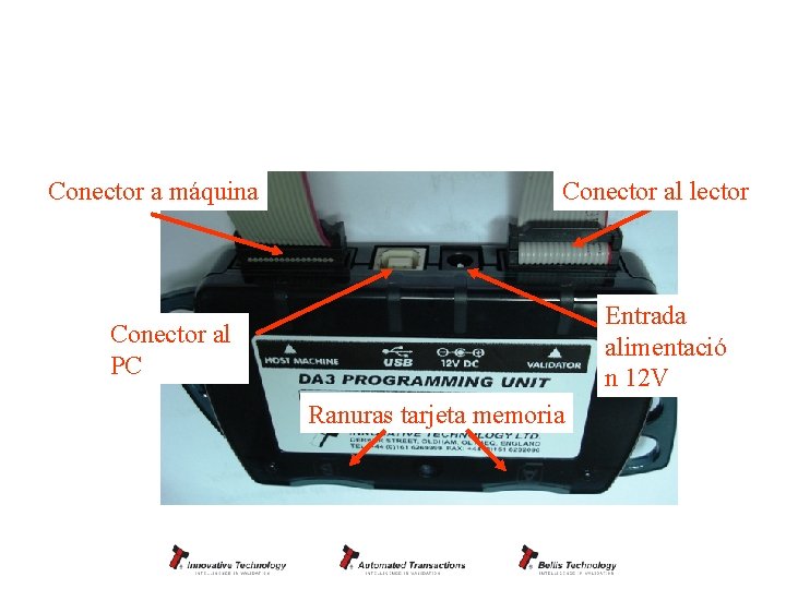 DA 3 KIT - conexiones Conector a máquina Conector al lector Entrada alimentació n