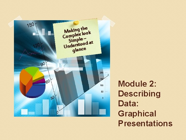 the Making look x Comple le – Simp d at oo Understnce gla Module