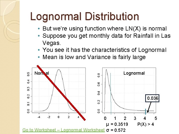 Lognormal Distribution • But we’re using function where LN(X) is normal • Suppose you