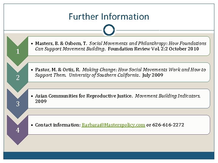 Further Information 1 2 3 4 • Masters, B. & Osborn, T. Social Movements