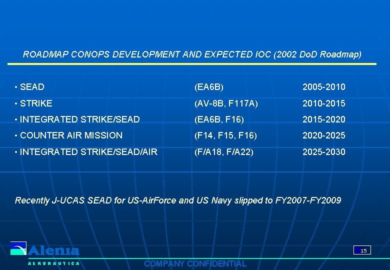 ROADMAP CONOPS DEVELOPMENT AND EXPECTED IOC (2002 Do. D Roadmap) • SEAD (EA 6