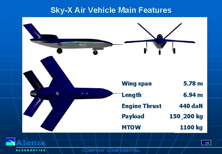 Sky-X Air Vehicle Main Features Wing span 5. 78 m Length 6. 94 m