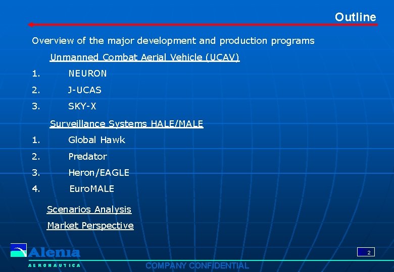 Outline Overview of the major development and production programs Unmanned Combat Aerial Vehicle (UCAV)