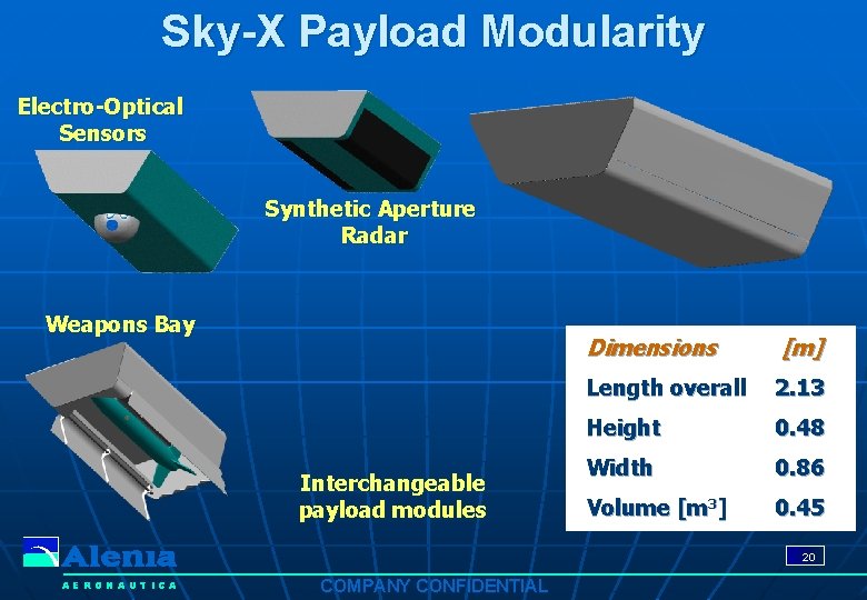 Sky-X Payload Modularity Electro-Optical Sensors Synthetic Aperture Radar Weapons Bay Interchangeable payload modules Dimensions