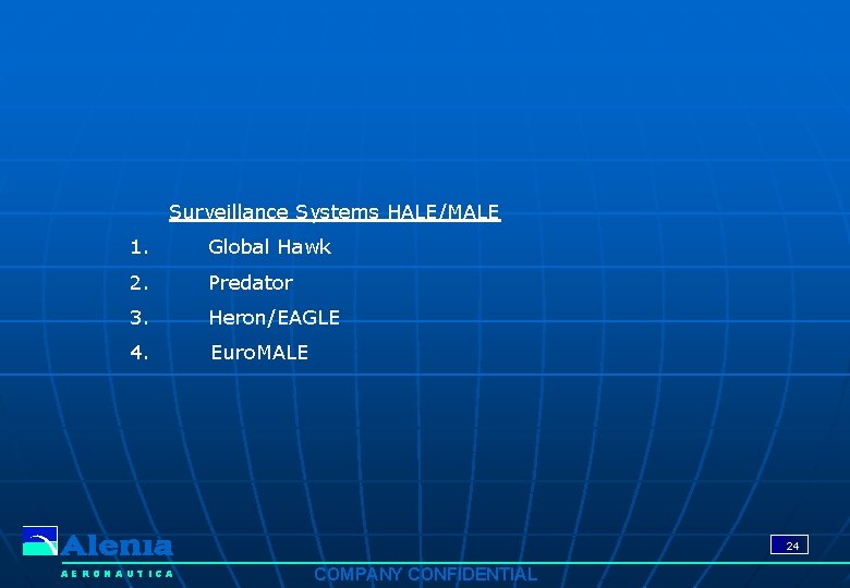 Surveillance Systems HALE/MALE 1. Global Hawk 2. Predator 3. Heron/EAGLE 4. Euro. MALE 24 Surveillance Systems HALE/MALE 1. Global Hawk 2. Predator 3. Heron/EAGLE 4. Euro. MALE 24