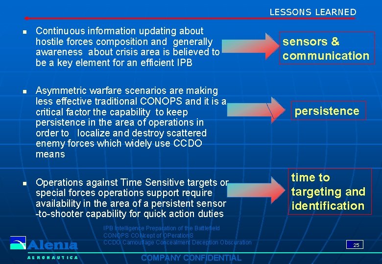 LESSONS LEARNED n n n Continuous information updating about hostile forces composition and generally