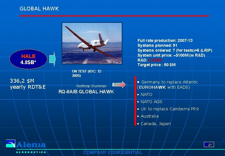 GLOBAL HAWK Full rate production: 2007 -13 Systems planned: 51 Systems ordered: 7 (for