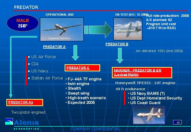 PREDATOR OPERATIONAL (ISD 1995) MALE 2$B* ON TEST (IOC: 12 -2009) Full rate production: PREDATOR OPERATIONAL (ISD 1995) MALE 2$B* ON TEST (IOC: 12 -2009) Full rate production:
