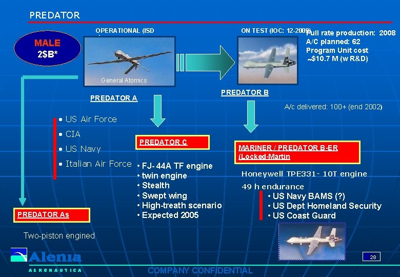 PREDATOR OPERATIONAL (ISD 1995) MALE 2$B* ON TEST (IOC: 12 -2009) Full rate production: