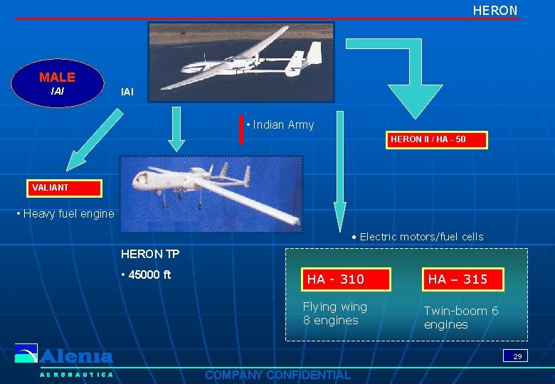 HERON MALE IAI • Indian Army HERON II / HA - 50 VALIANT • HERON MALE IAI • Indian Army HERON II / HA - 50 VALIANT •