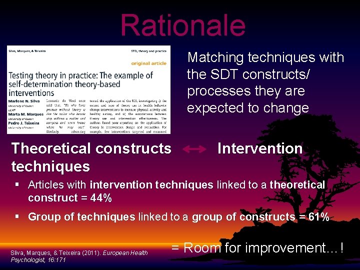Rationale Matching techniques with the SDT constructs/ processes they are expected to change Theoretical
