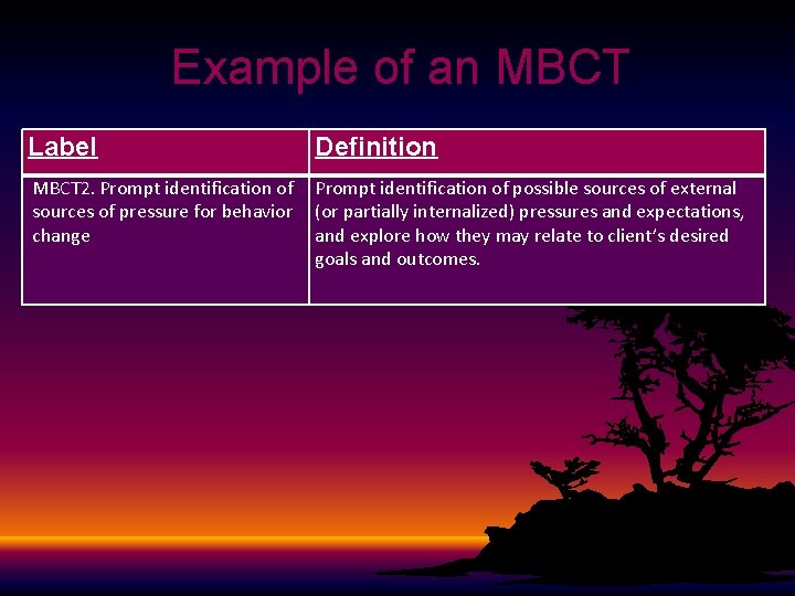 Example of an MBCT Label Definition MBCT 2. Prompt identification of sources of pressure