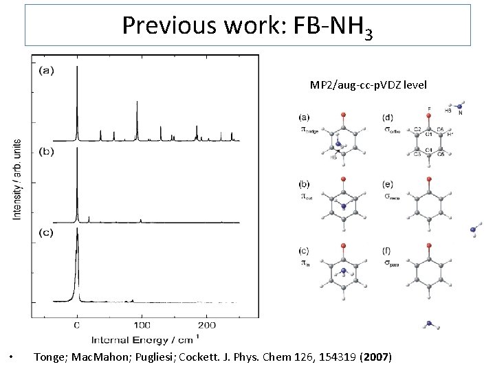 Reactive pathways in the chlorobenzeneammonia dimer cation radical