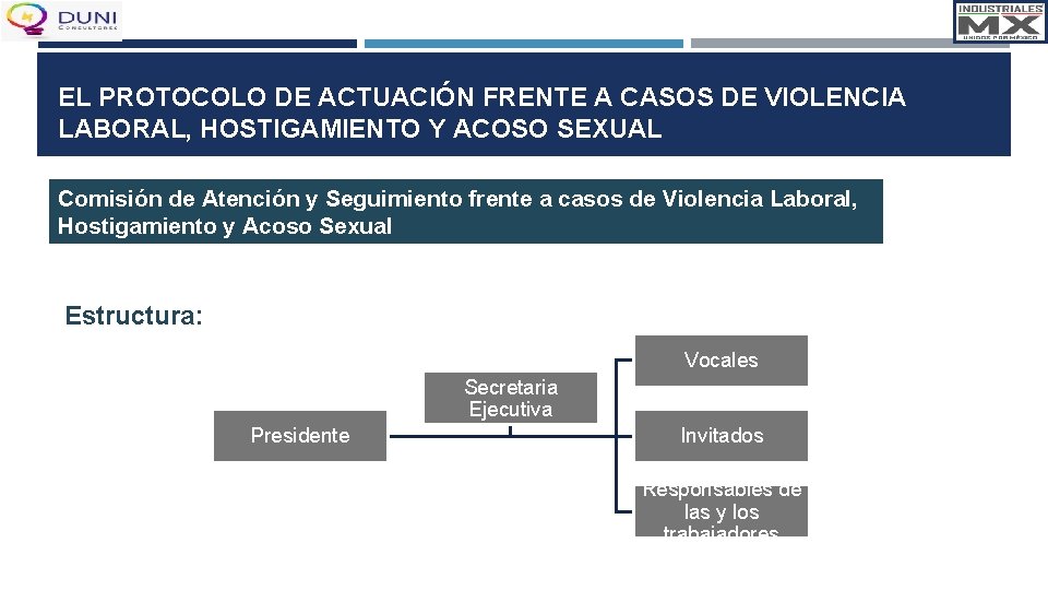 EL PROTOCOLO DE ACTUACIÓN FRENTE A CASOS DE VIOLENCIA LABORAL, HOSTIGAMIENTO Y ACOSO SEXUAL