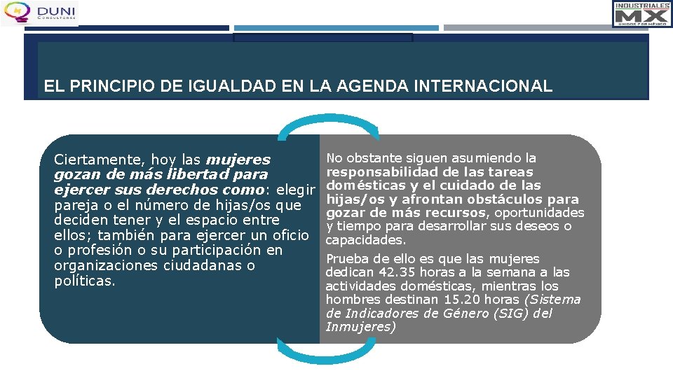 EL PRINCIPIO DE IGUALDAD EN LA AGENDA INTERNACIONAL Ciertamente, hoy las mujeres gozan de