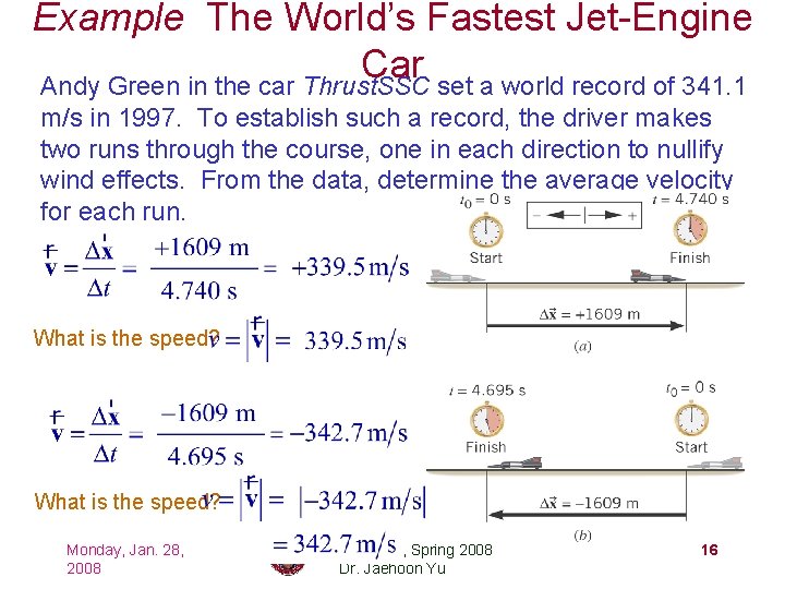 Example The World’s Fastest Jet-Engine Car Andy Green in the car Thrust. SSC set