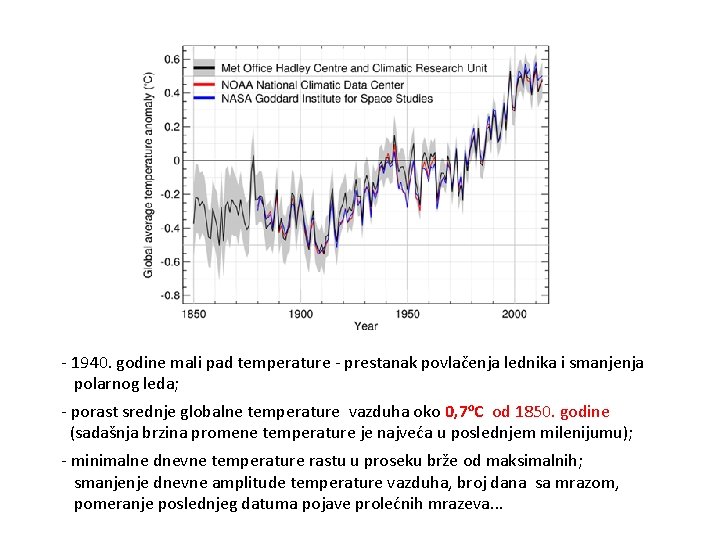 - 1940. godine mali pad temperature - prestanak povlačenja lednika i smanjenja polarnog leda;