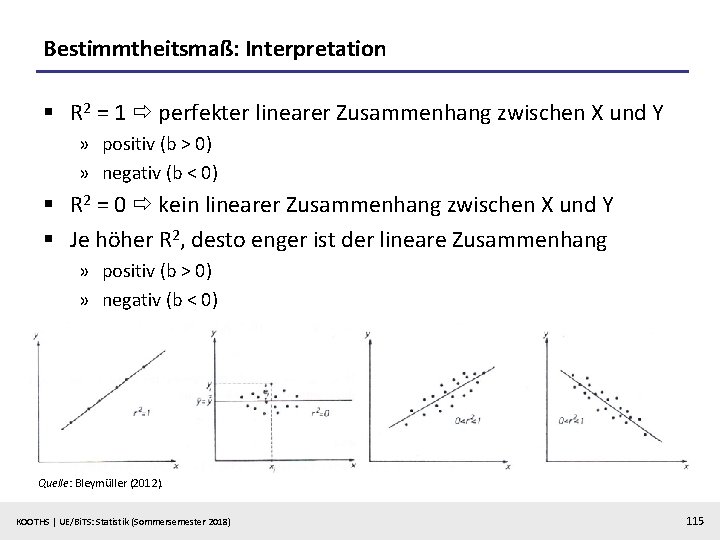 Bestimmtheitsmaß: Interpretation § R 2 = 1 perfekter linearer Zusammenhang zwischen X und Y