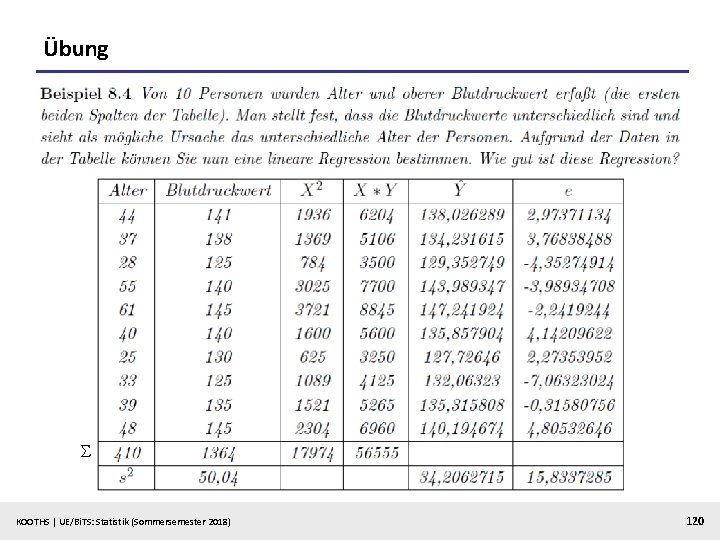 Übung KOOTHS | UE/Bi. TS: Statistik (Sommersemester 2018) 120 