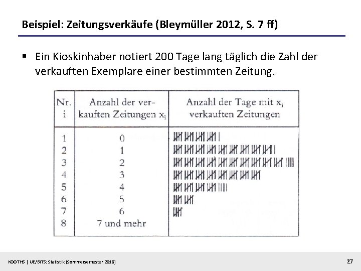 Beispiel: Zeitungsverkäufe (Bleymüller 2012, S. 7 ff) § Ein Kioskinhaber notiert 200 Tage lang