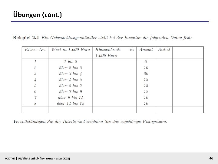 Übungen (cont. ) KOOTHS | UE/Bi. TS: Statistik (Sommersemester 2018) 40 