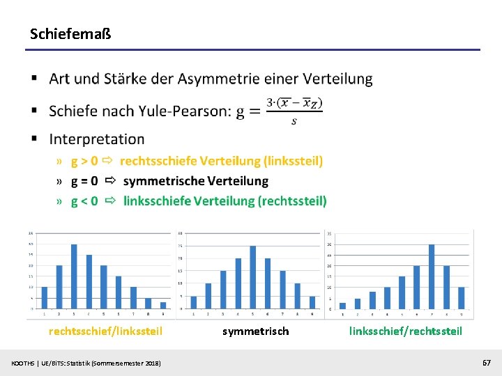 Schiefemaß § rechtsschief/linkssteil KOOTHS | UE/Bi. TS: Statistik (Sommersemester 2018) symmetrisch linksschief/rechtssteil 67 