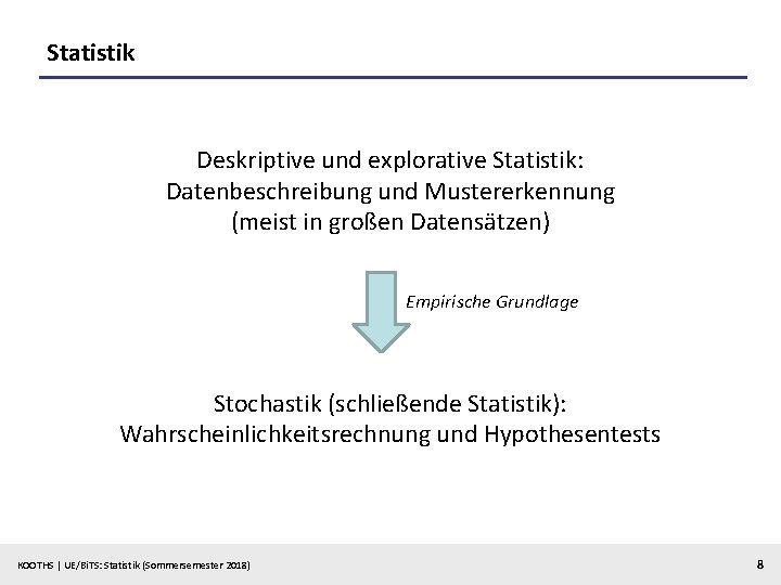 Statistik Deskriptive und explorative Statistik: Datenbeschreibung und Mustererkennung (meist in großen Datensätzen) Empirische Grundlage