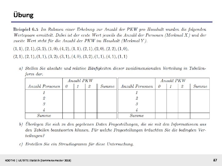 Übung KOOTHS | UE/Bi. TS: Statistik (Sommersemester 2018) 87 