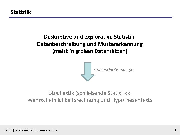 Statistik Deskriptive und explorative Statistik: Datenbeschreibung und Mustererkennung (meist in großen Datensätzen) Empirische Grundlage