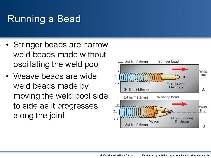 Running a Bead • Stringer beads are narrow weld beads made without oscillating the