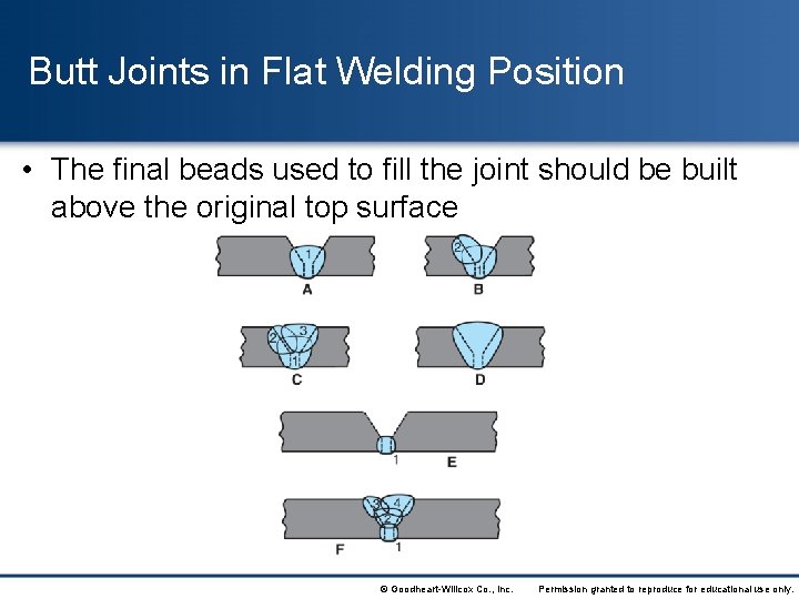 Butt Joints in Flat Welding Position • The final beads used to fill the