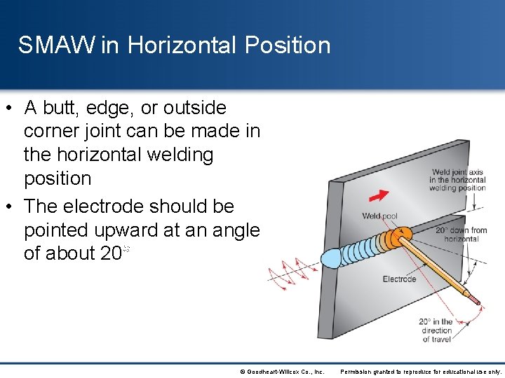 SMAW in Horizontal Position • A butt, edge, or outside corner joint can be