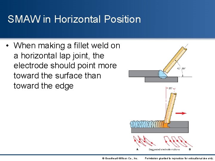 SMAW in Horizontal Position • When making a fillet weld on a horizontal lap