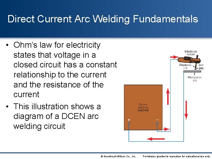 Direct Current Arc Welding Fundamentals • Ohm’s law for electricity states that voltage in