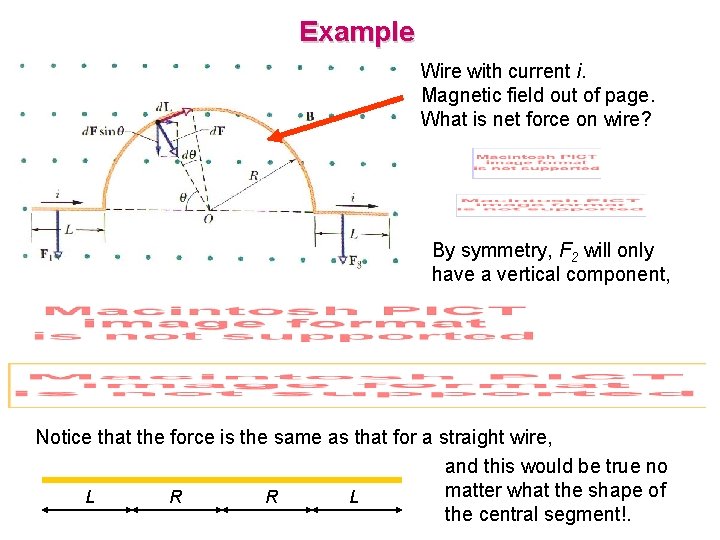 Example Wire with current i. Magnetic field out of page. What is net force