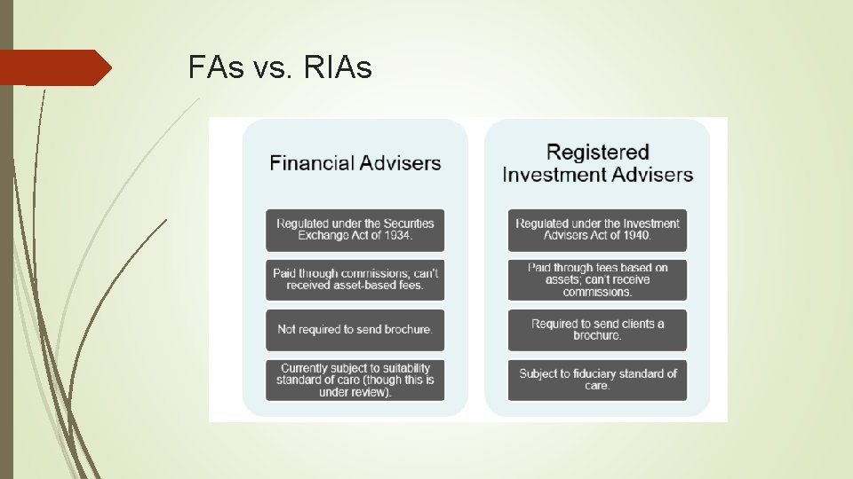 FAs vs. RIAs 