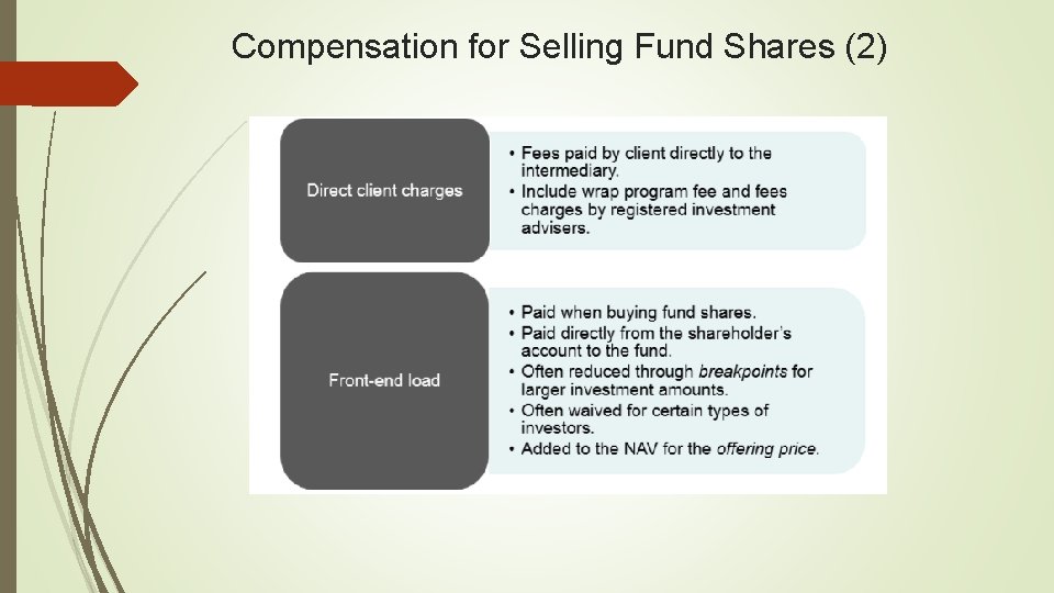 Compensation for Selling Fund Shares (2) 