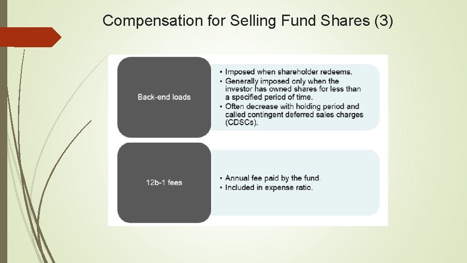 Compensation for Selling Fund Shares (3) 