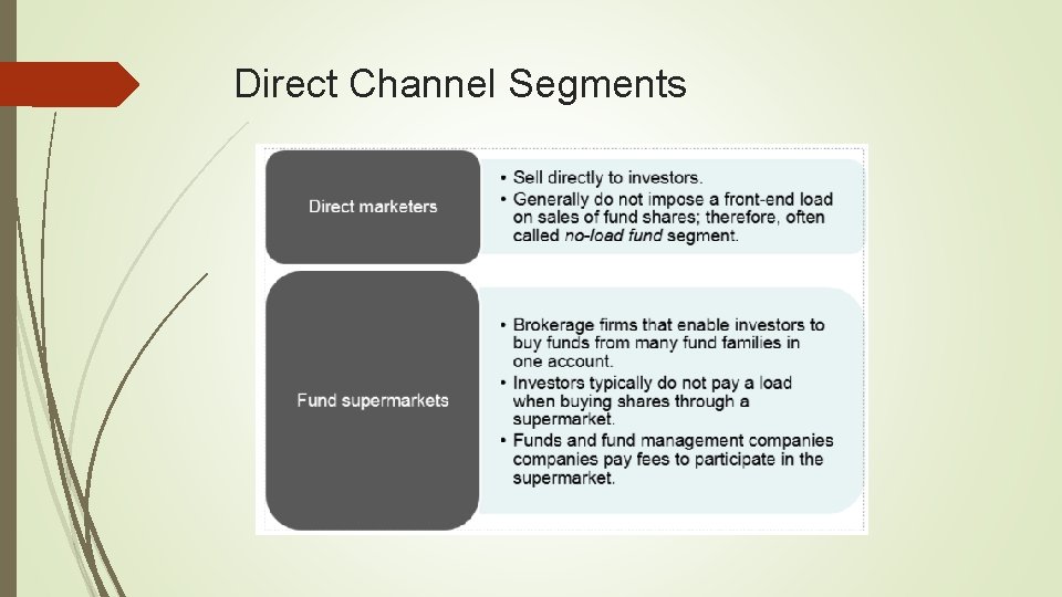 Direct Channel Segments 