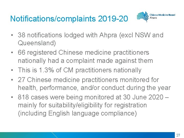 RMIT Classification: Trusted Notifications/complaints 2019 -20 • 38 notifications lodged with Ahpra (excl NSW