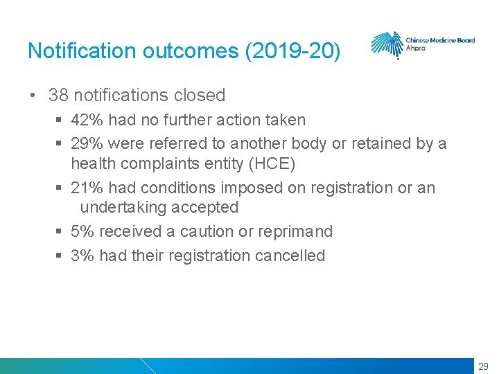 RMIT Classification: Trusted Notification outcomes (2019 -20) • 38 notifications closed § 42% had