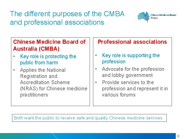 RMIT Classification: Trusted The different purposes of the CMBA and professional associations Chinese Medicine