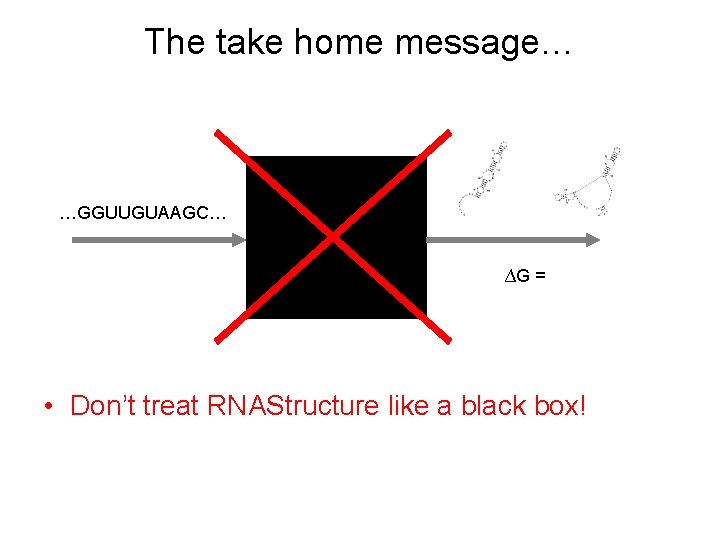 The take home message… …GGUUGUAAGC… ∆G = • Don’t treat RNAStructure like a black