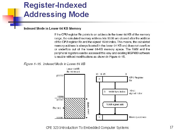 Register-Indexed Addressing Mode CPE 323 Introduction To Embedded Computer Systems 17 