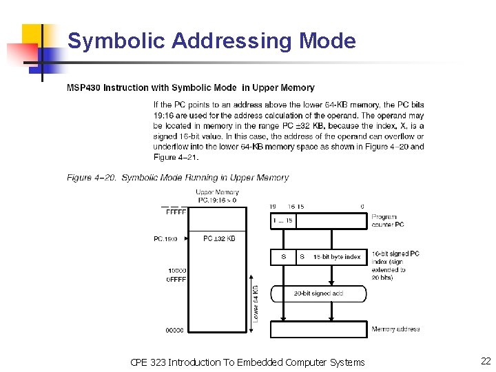 Symbolic Addressing Mode CPE 323 Introduction To Embedded Computer Systems 22 