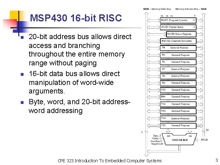 MSP 430 16 -bit RISC n n n 20 -bit address bus allows direct