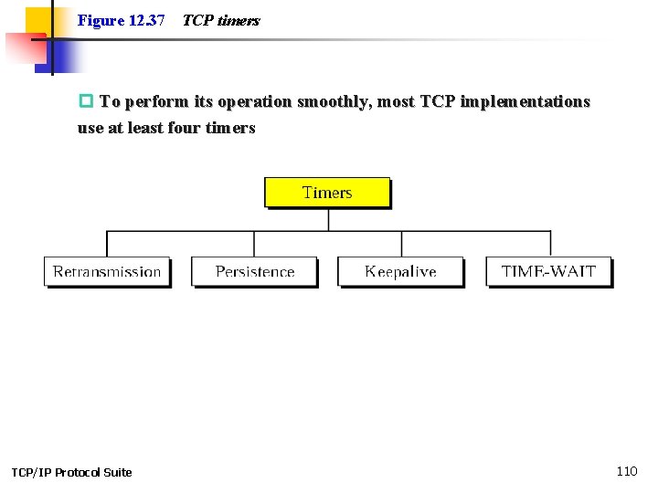 Figure 12. 37 TCP timers o To perform its operation smoothly, most TCP implementations