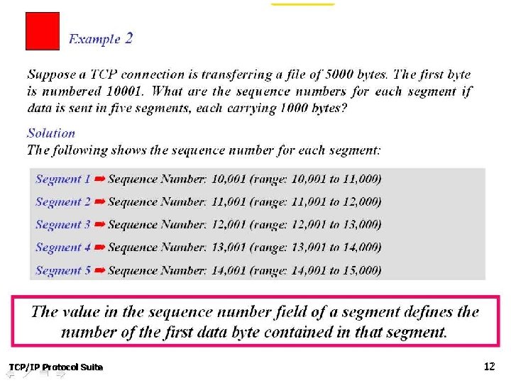 TCP/IP Protocol Suite 12 