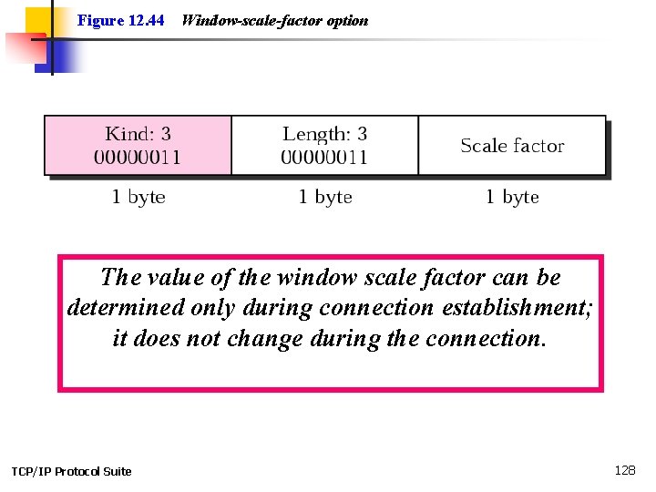 Figure 12. 44 Window-scale-factor option The value of the window scale factor can be